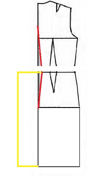 پرسش و پاسخ خیاطی به روش مولر